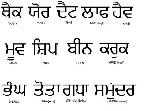 accent meaning in punjabi|More.